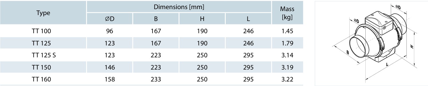 Vents TT ventilátor méretrajz